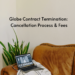 Globe contract termination